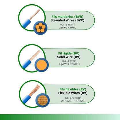 Connecteur de câble 5 entrées, boite de 50 pièces, Borne pour boîte de dérivation borne à 5 conducteurs avec leviers de manipulation