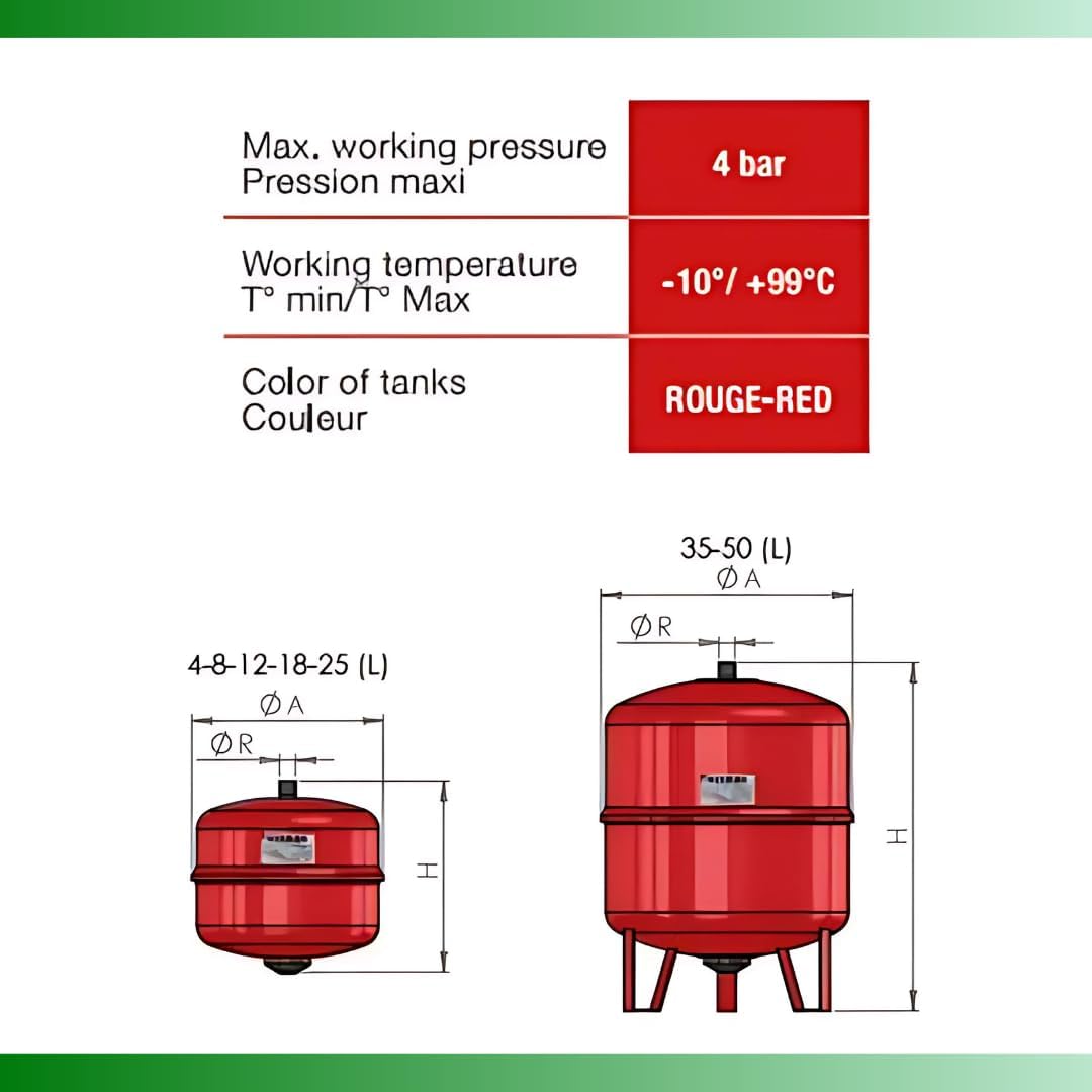 Vase d'expansion sanitaire 18L pour chauffe-eau, Watts