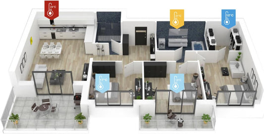 Powernity - Tête Thermostat Intelligent, 6 Modes, Programmation Hebdomadaire, Gestion à Distance